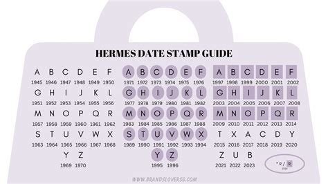 stamp a hermes|hermes code.